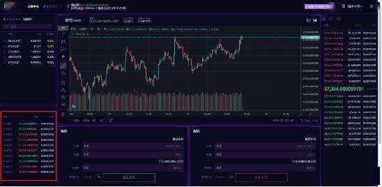 DEX中心交易所(sgpexchange交易所)