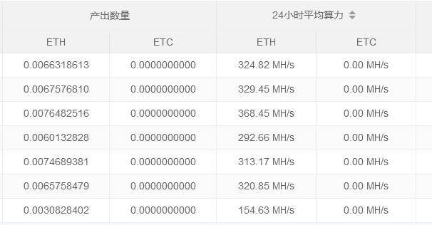 虚拟货币自动交易(虚拟货币自动交易系统)