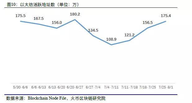 火币买币为啥私人转账(火币上买币需要本人转账吗)