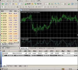 mt4(mt4手机下载正版app)