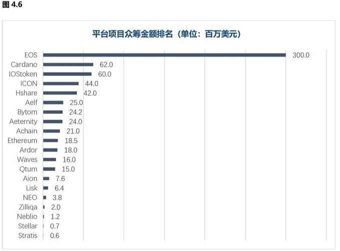 非小号平台官网(非小号app官方)