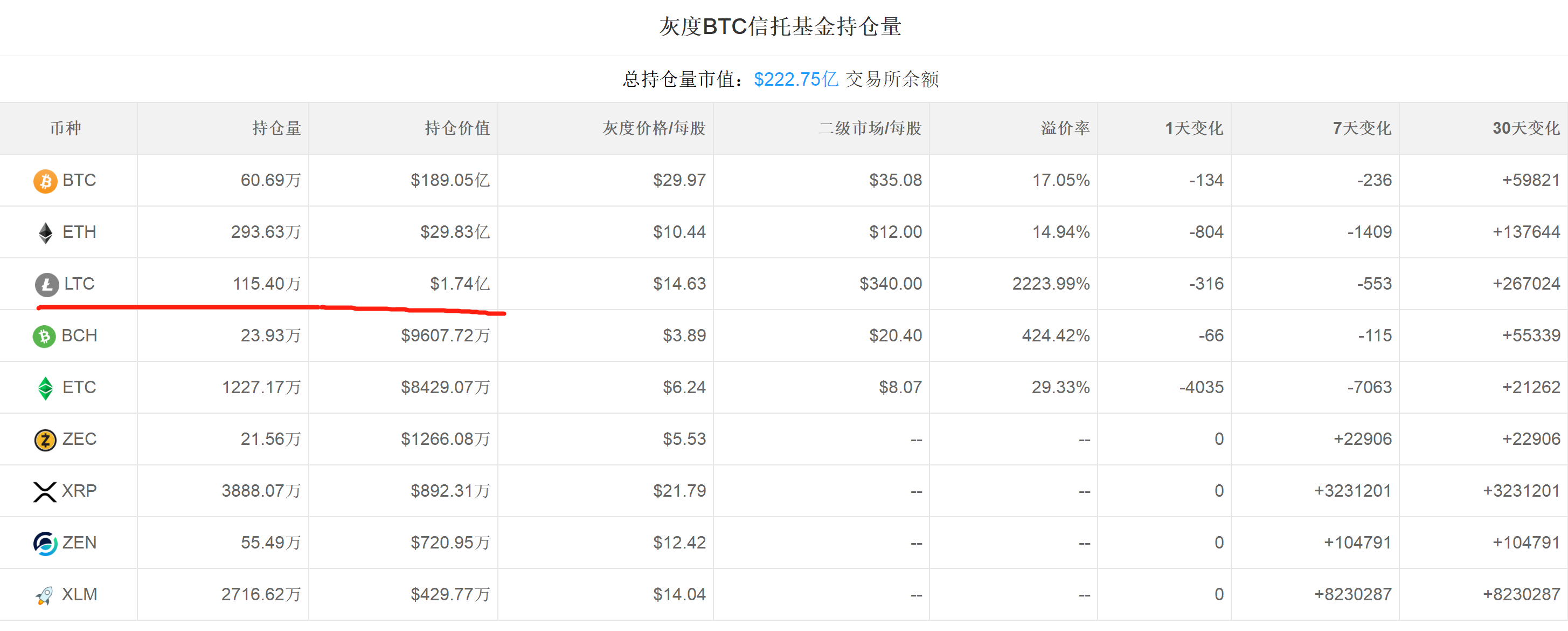 dot币价格(dot币价格今日行情蜜蜂査)