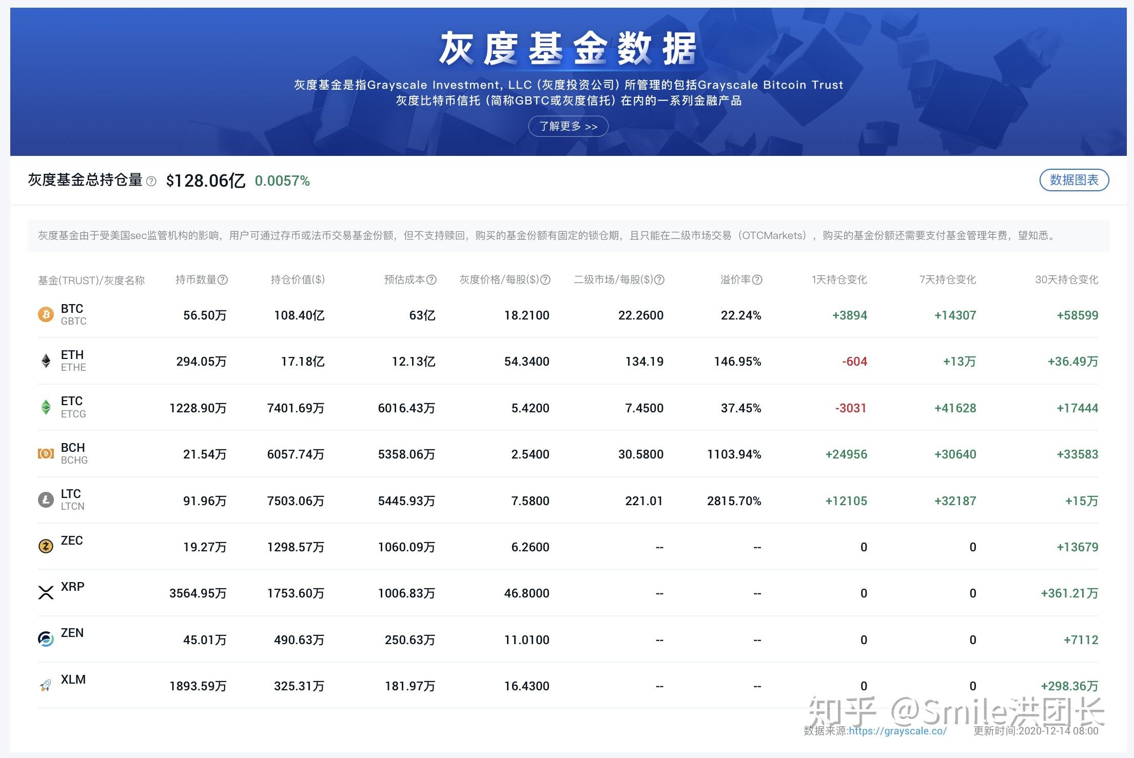 美国mtgox交易所(MTGOX门头沟交易所官网)