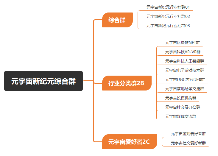 元宇宙网址(元宇宙手机版下载)