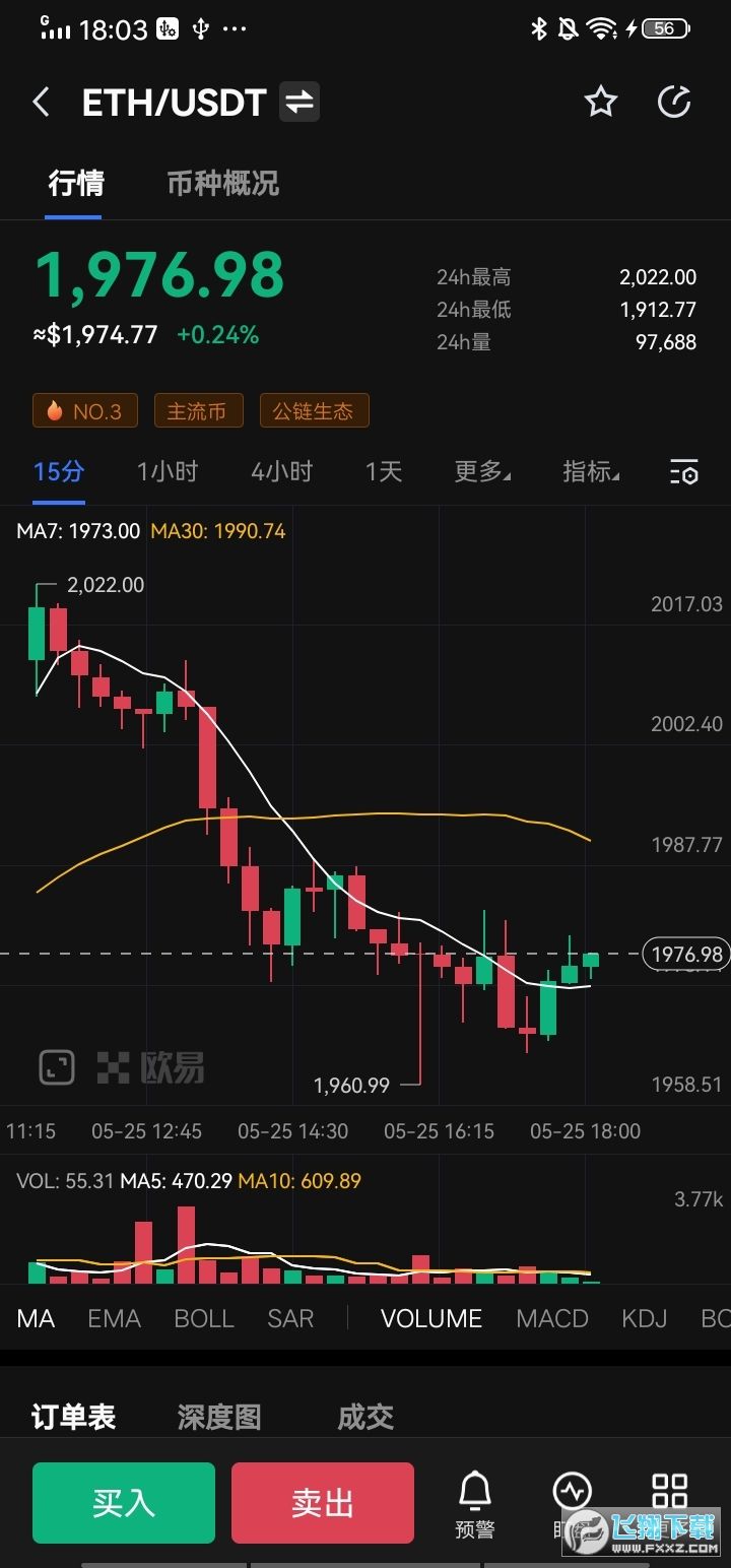 莱特币价格今日行情(莱特币价格今日行情非小号)