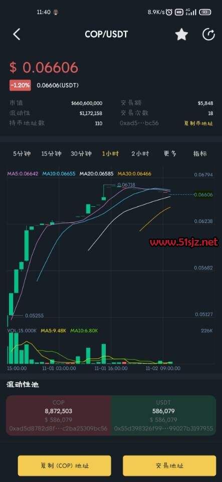 薄饼交易所下载(薄饼交易所官网下载)