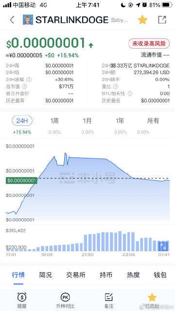 薄饼交易所下载(薄饼交易所下载教程)