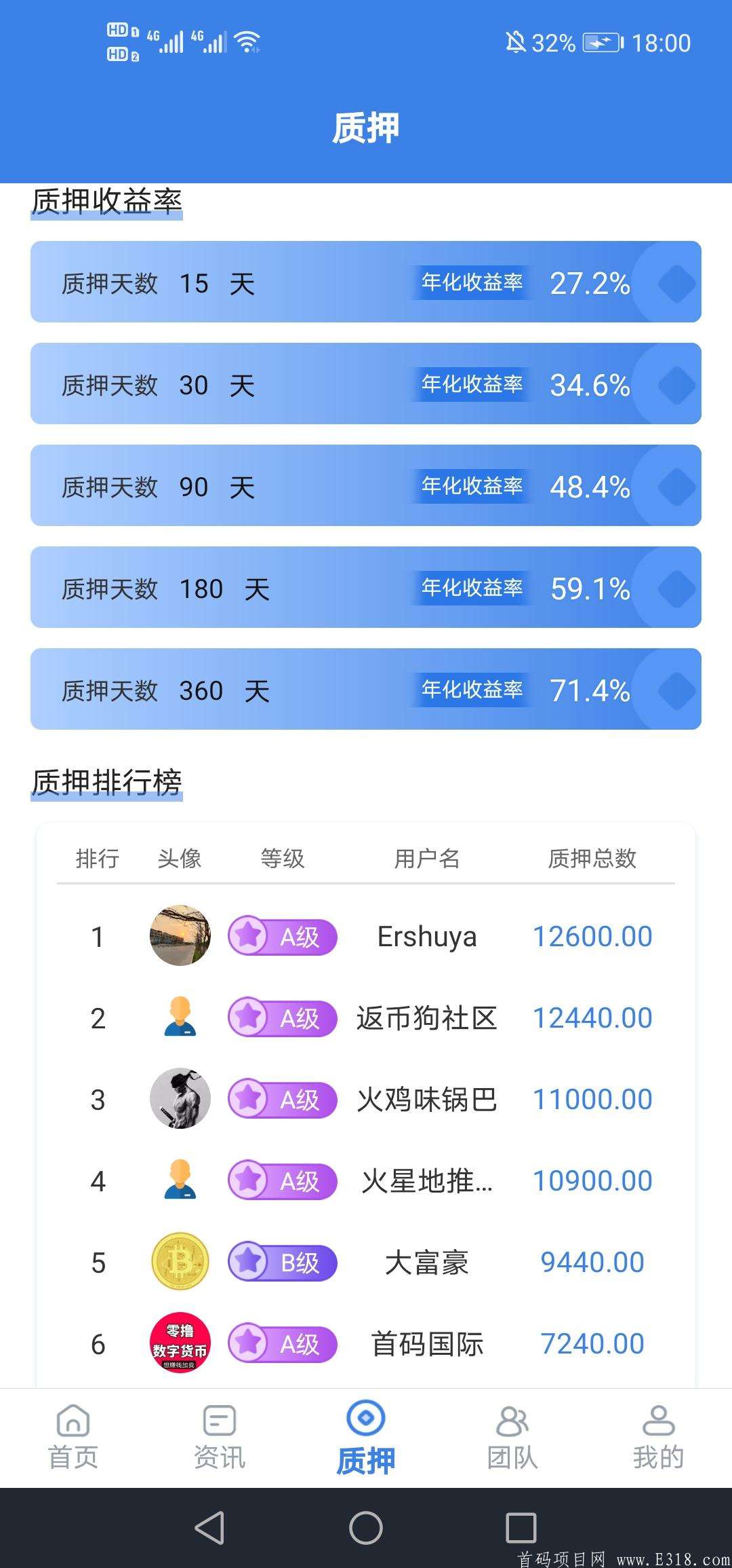 瓦特交易所app下载(瓦特交易所app下载最新版10月份)