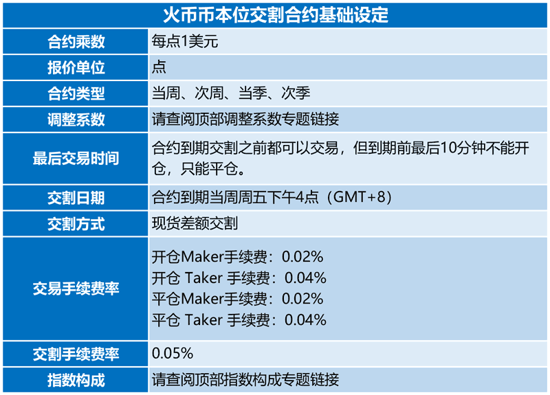 合约交易是什么(交易平台合约是什么意思)