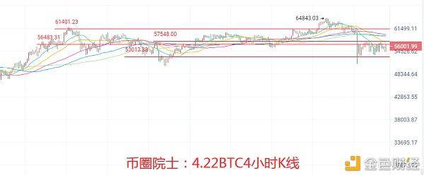 dot今日价格行情(dot价格今日行情实时图)