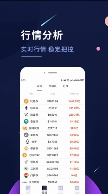 币圈app下载(币圈子APP下载最新)