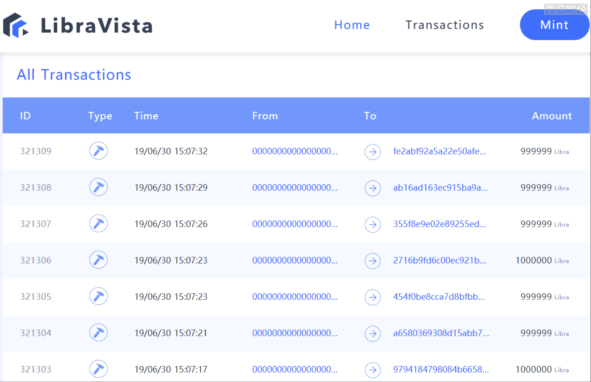 xrp区块链浏览器(xrp区块链浏览器查询)