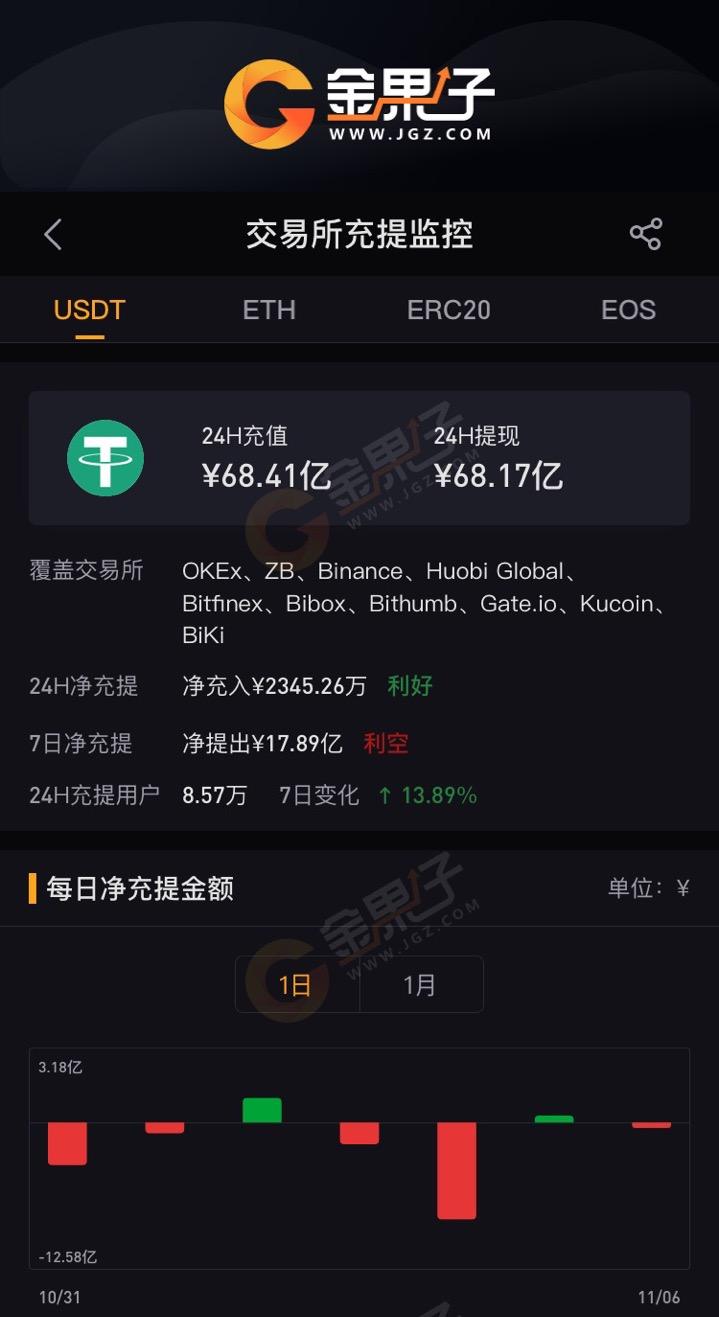 虚拟货币交易所app(虚拟货币交易所清退中国用户以后怎么交易)