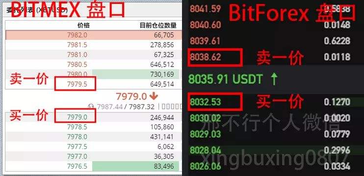 刷量交易(淘宝刷交易量)