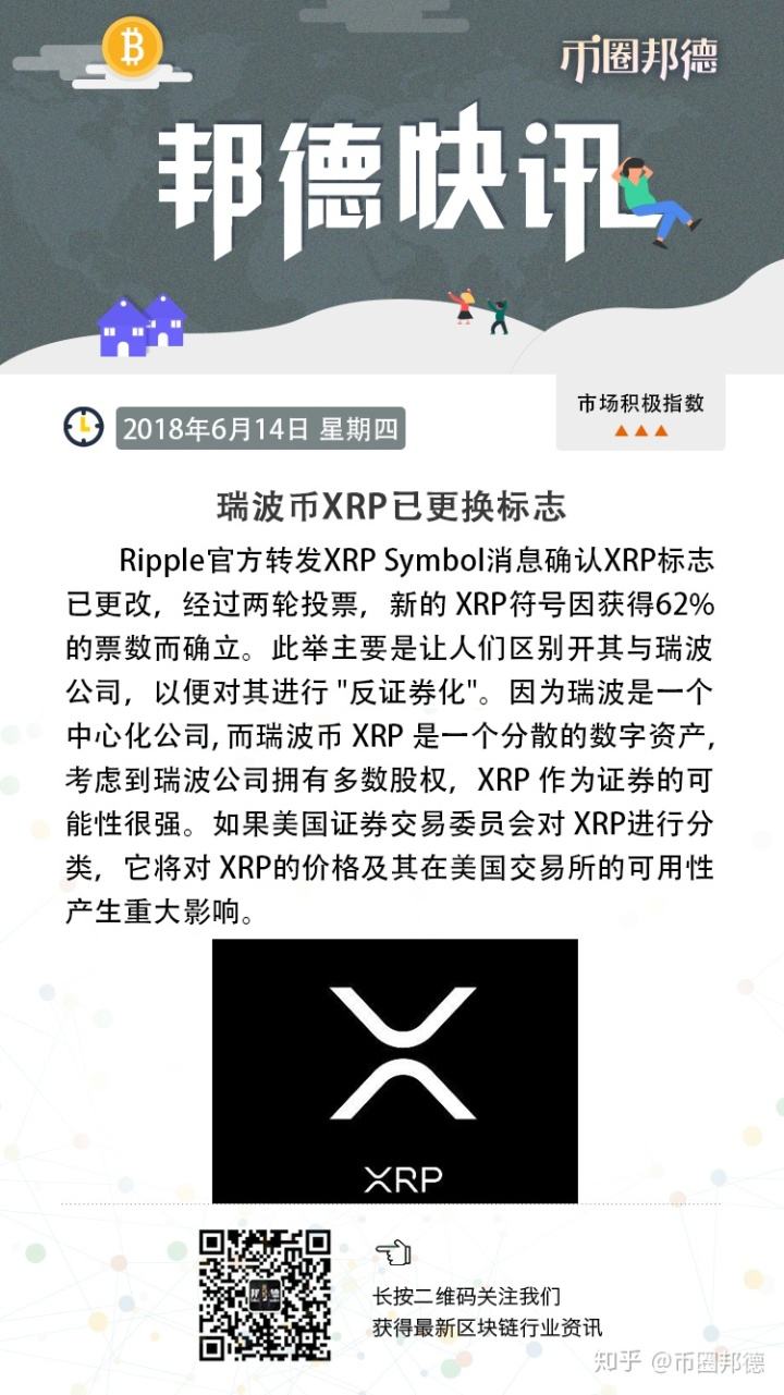 XRP币会破新高吗(xrp币最高涨到多少)