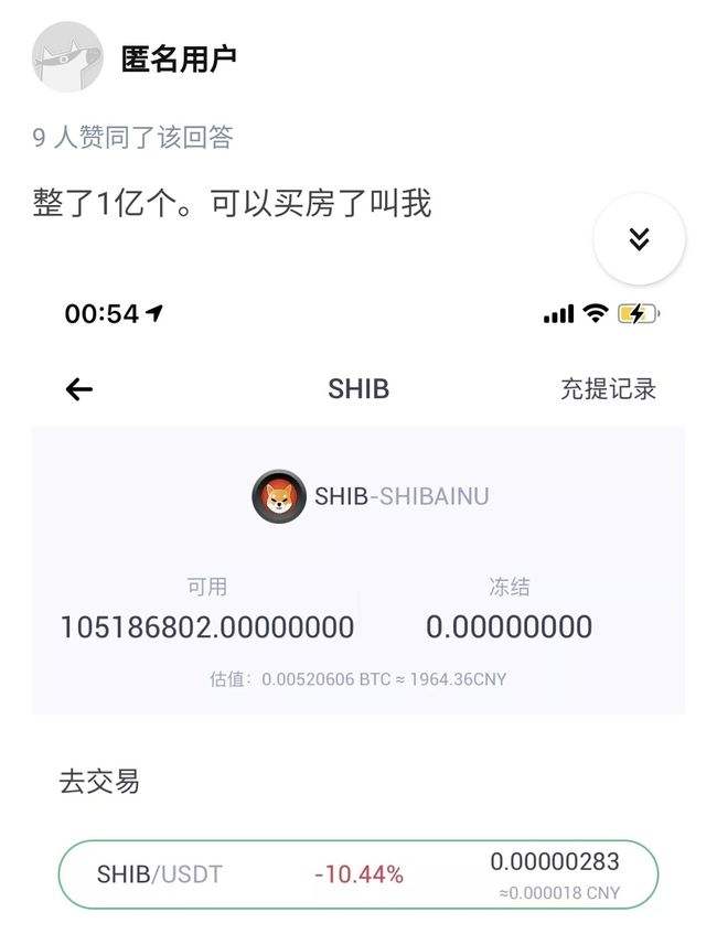 狗狗币买卖交易(狗狗币买卖交易程序)