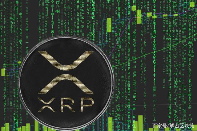 xrp是什么币(xrp是什么币种行情)