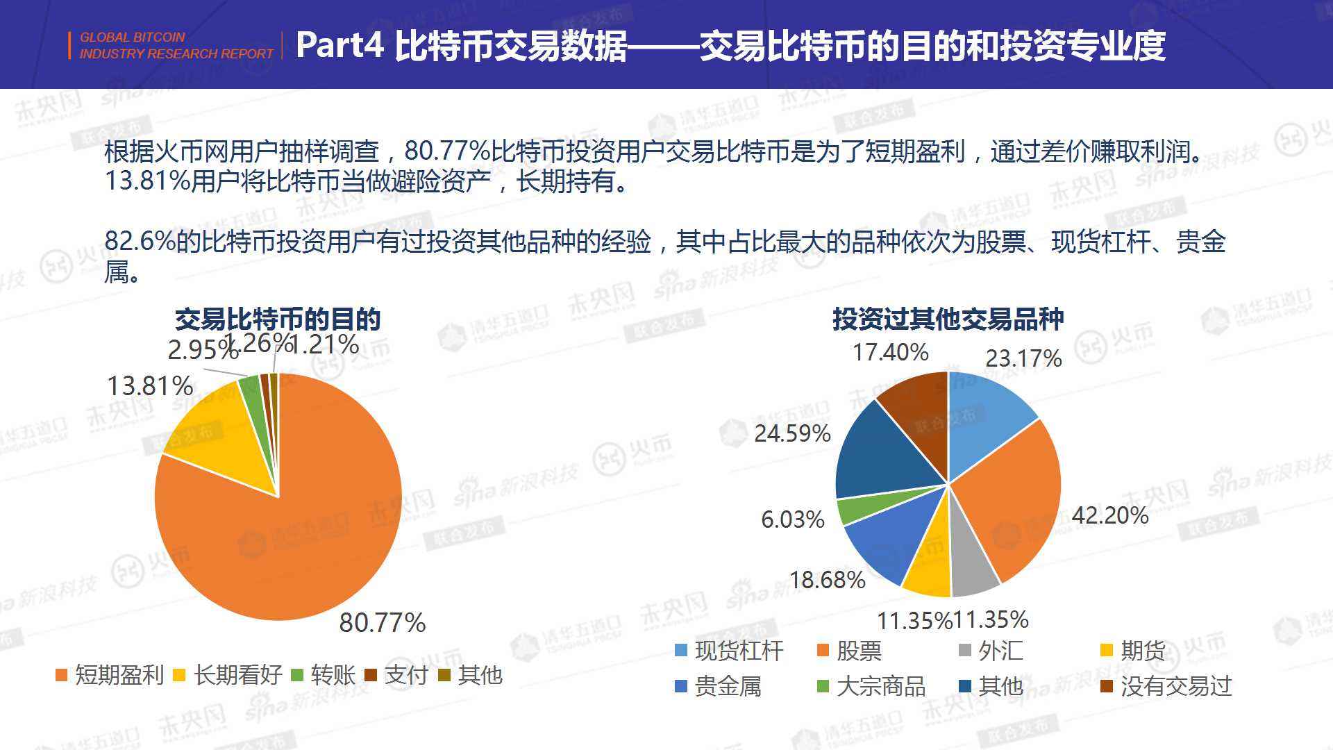 比特币技术分析(比特币技术分析有用吗)