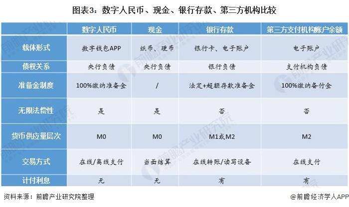 数字货币代理(数字货币代理招商)