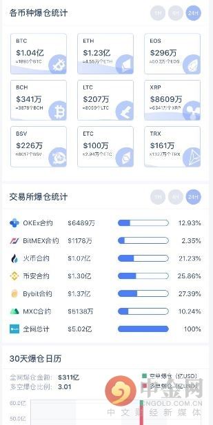 usdt区块链浏览器(usdt区块链浏览器erc20)