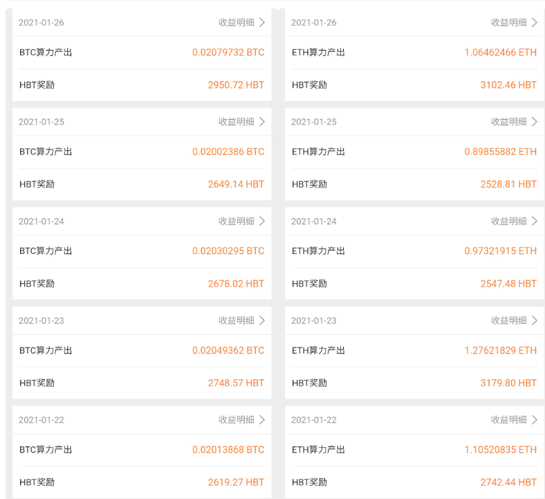 虚拟币最新价格(虚拟币最新价格走势图)