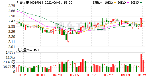 0k交易所是否已恢复正常的简单介绍