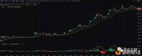 关于货币felicoin的信息