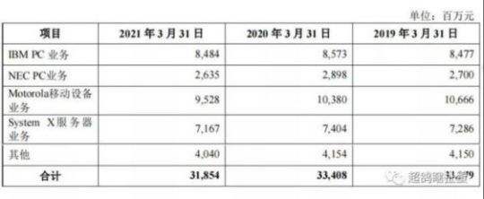 nec币交易行情(NEC币可以投资吗)