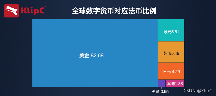 数字货币交易所查询平台(数字货币交易所交易量查询)