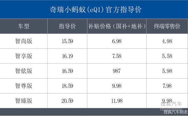 小蚂蚁交易所(小蚂蚁交易所没人出售)