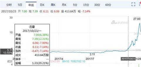 玩客币交易网(玩客币市场实时行情)