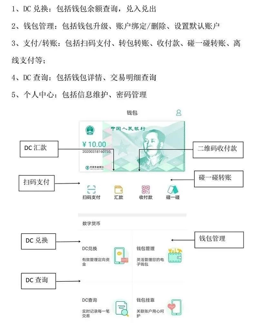 dcep下载app(dcep官方网站下载)