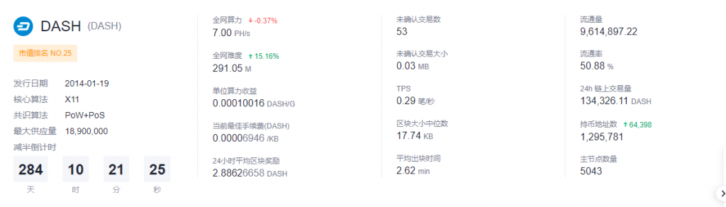 btc区块链浏览器(btc区块链浏览器查询)