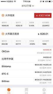 火币交易所app下载官网(下载火币网交易所手机版app)