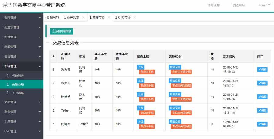 关于BiKi交易所场外交易的详细教程的信息