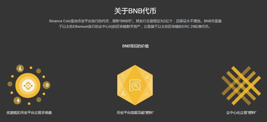 币安binance官网中文(币安binance官网中文Binance)