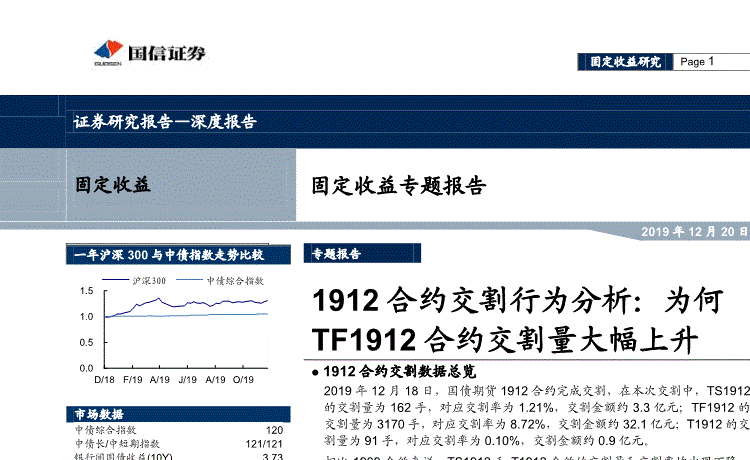 合约分析(合约分析方法)