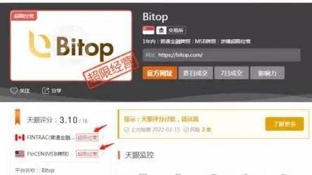 bitop交易所(bitop交易所是正规的吗)