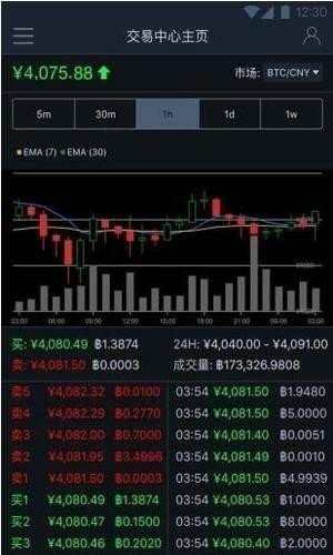 币赢CoinW官网(coinw币赢官方下载)