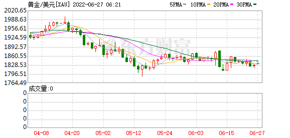 k网交易所官网(k网交易所平台币)