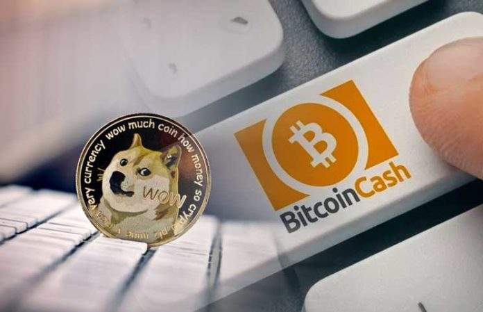 dogecoin合约地址的简单介绍