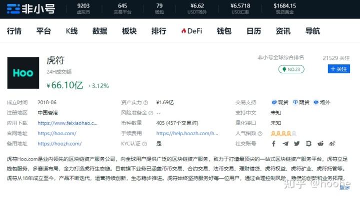 虎符交易所app官网下载(虎符交易所app下载官网468)