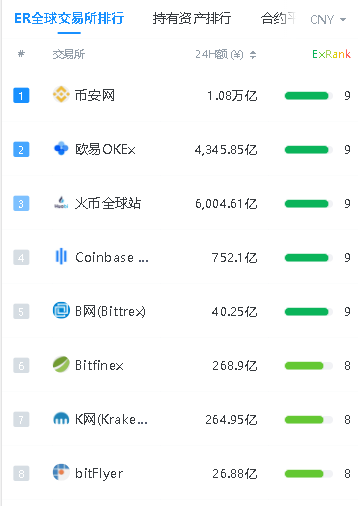 huobi交易所app(火币交易所app下载官网苹果)