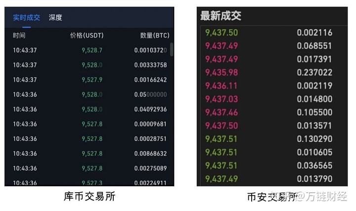 瓦特交易所官网下载(瓦特交易所最新版下载)