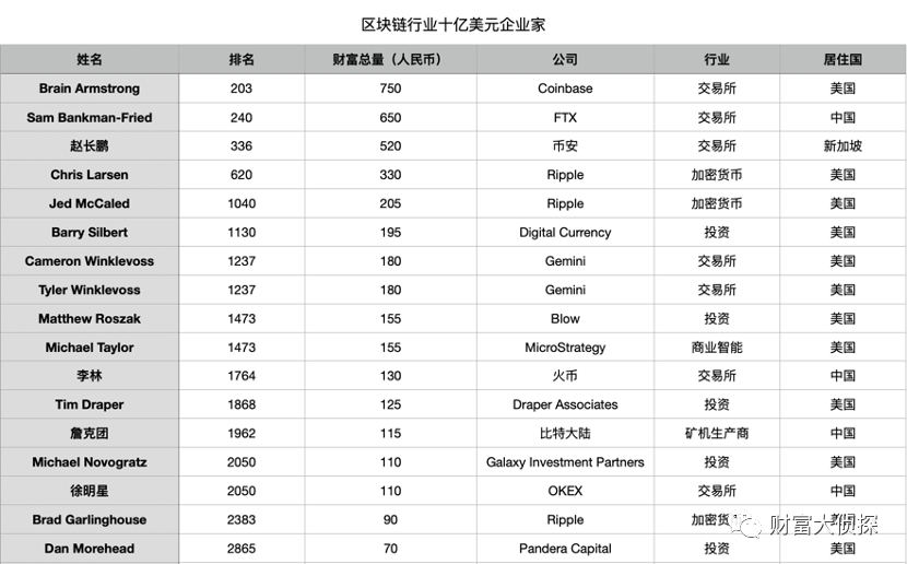 欧易交易所排名(欧易交易所哪个国家的)