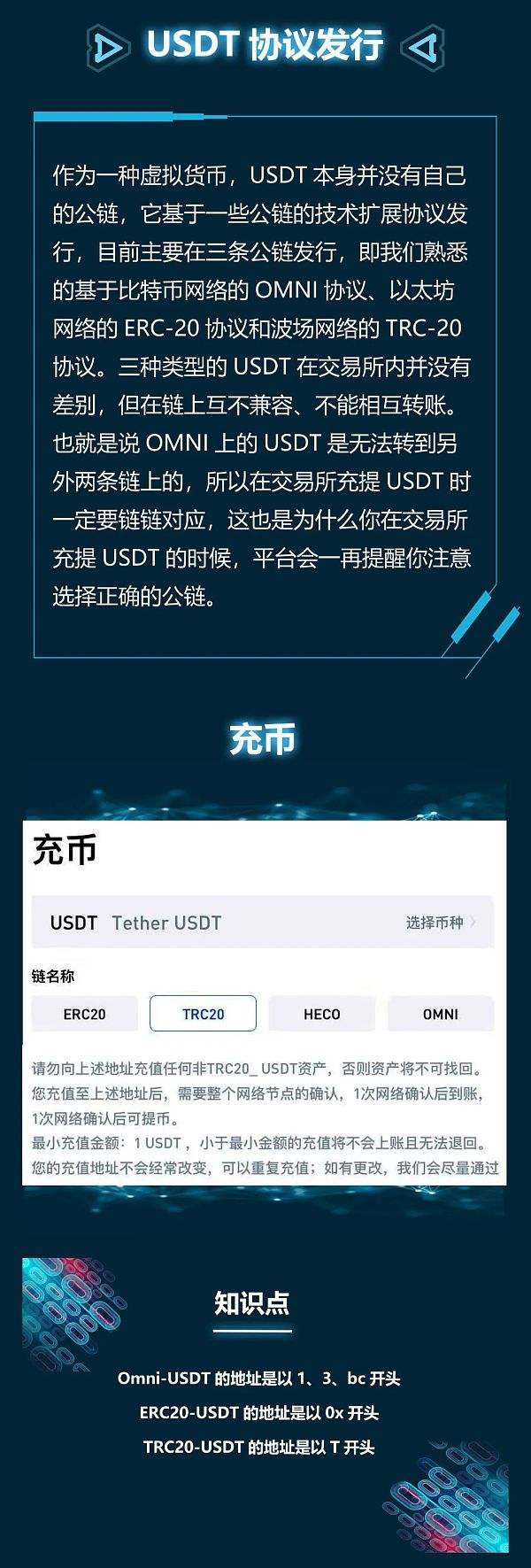 usdt钱包官方下载(usdt钱包官方下载苹果)