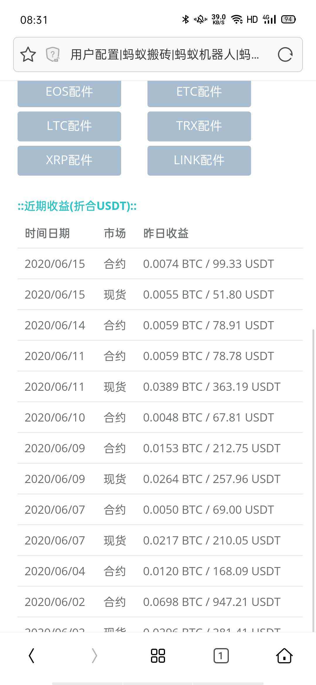 币币交易手续费火币网(火币网的币币交易手续费)