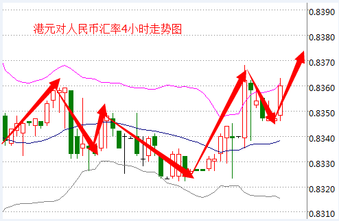 比特币人民币汇率(比特币兑换人民币汇率是多少)