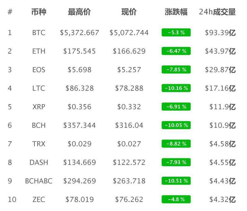 加密货币交易软件(加密货币交易平台软件)