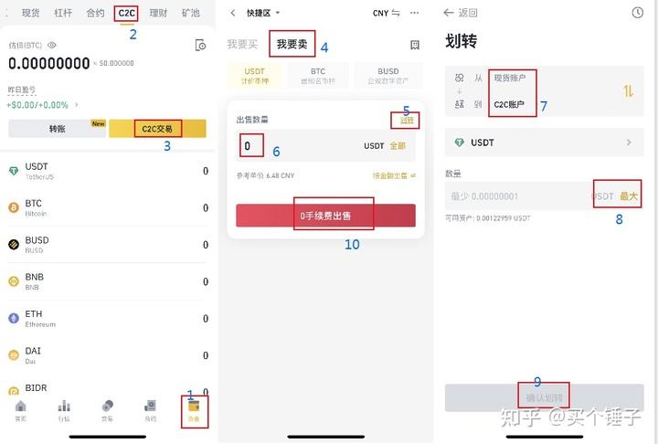 关于tp钱包币安链怎么看k线的信息